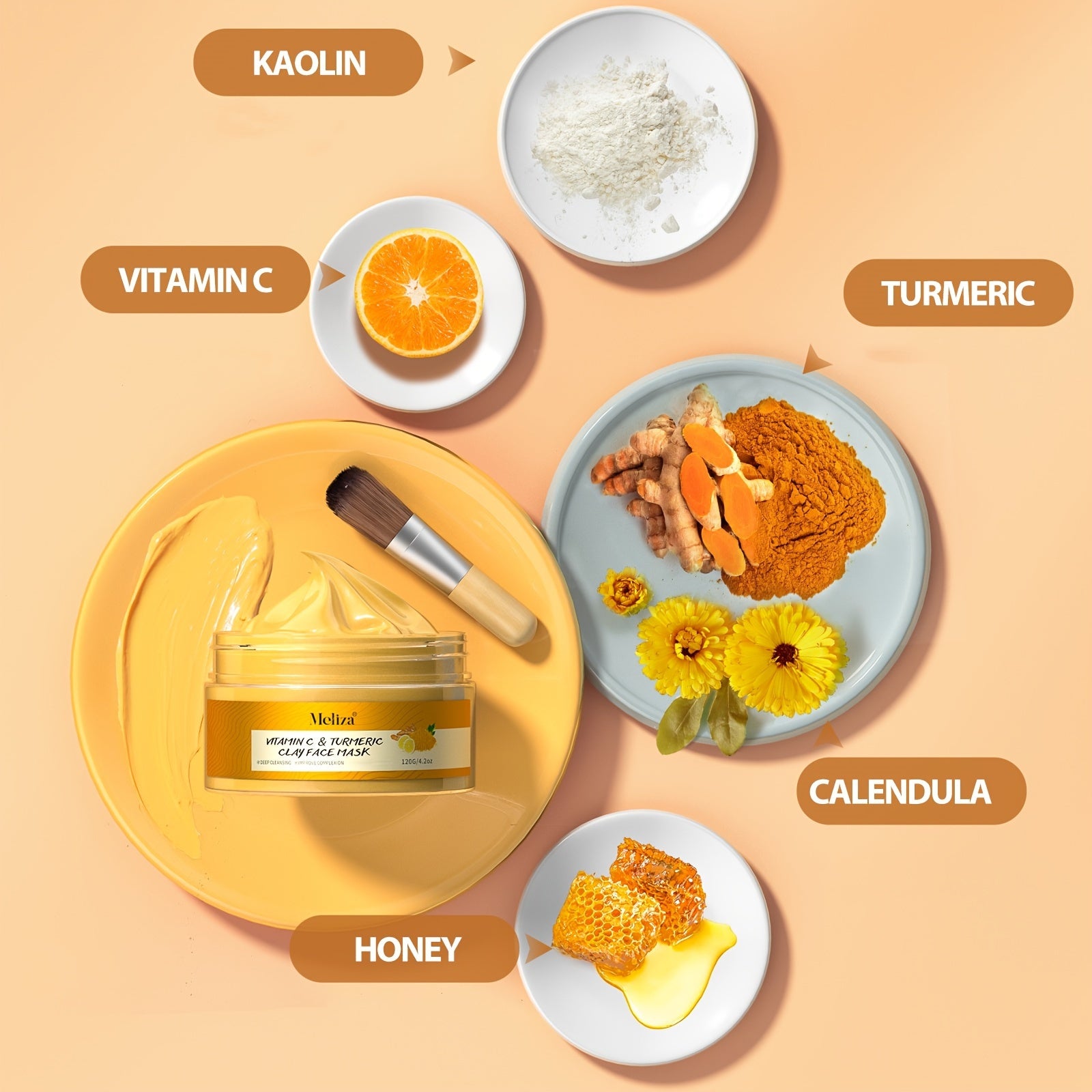 Turmeric vitamin C cleaning facial mask